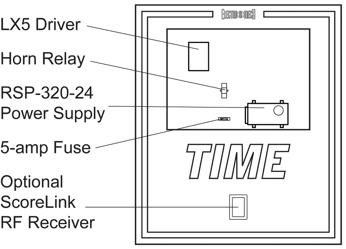 Model LX1062 Manual — illustration from page 27
