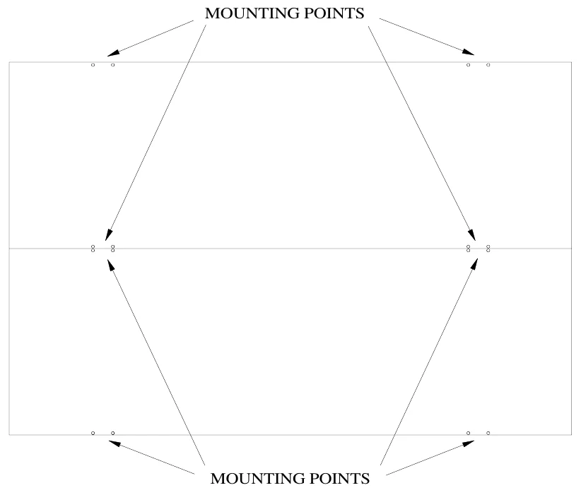 Figure 4 Mounting Points — MOUNTING POINTS, MOUNTING POINTS