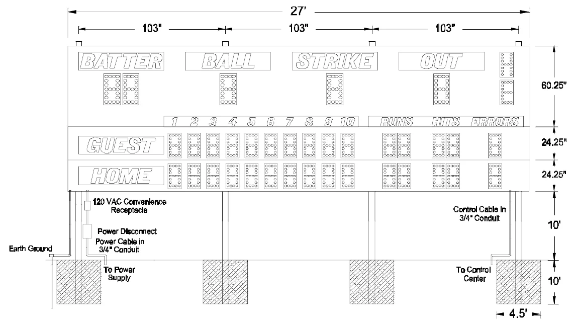 Figure 1 MP-150 Post Spacing