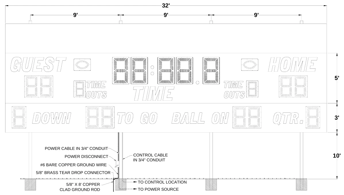Figure 2 3545 with Optional Top Sponsor Panel Post Spacing — 32', 9', 9', 9', 5', 3', POWER CABLE IN 3/4" CONDUIT, POWER DISCONNECT, CONTROL CABLE IN 3/4" CONDUIT, 10', #6 BARE COPPER GROUND WIRE, 5/8" BRASS TEAR DROP CONNECTOR, 5/8" X 8' COPPER CLAD GROUND ROD, TO CONTROL LOCATION, TO POWER SOURCE