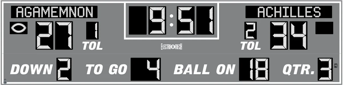 Model LX3740 — scoreboard face as shown in the manual