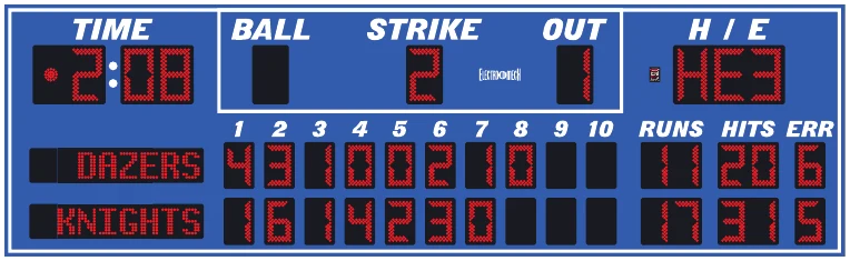 Model LX1741-ETN scoreboard face — Outdoor, Baseball / Softball
