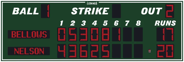 Model LX1620-ETN scoreboard face — Outdoor, Baseball / Softball