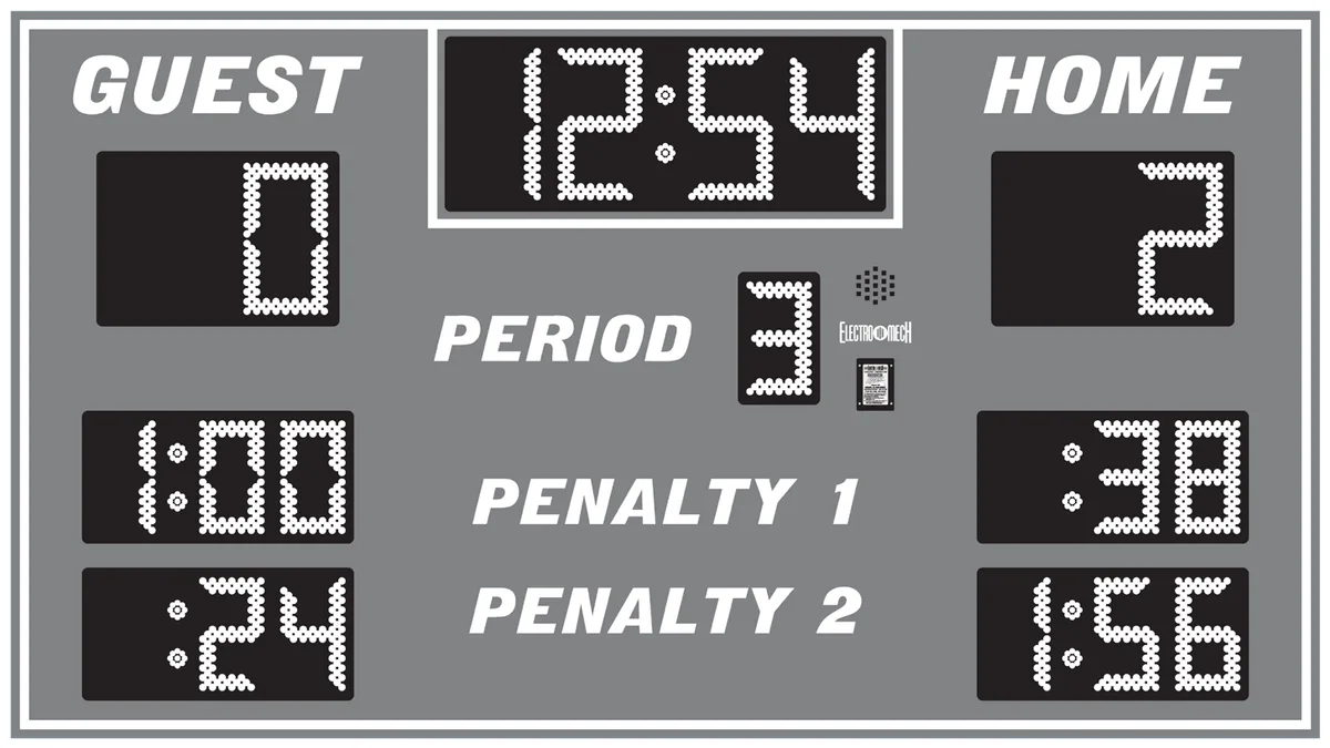 Model LX8650 — scoreboard face as shown in the manual