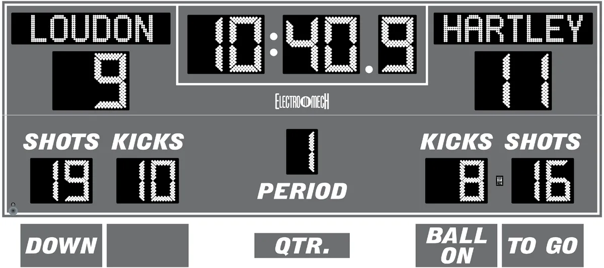 Model LX6546 — scoreboard face as shown in the manual