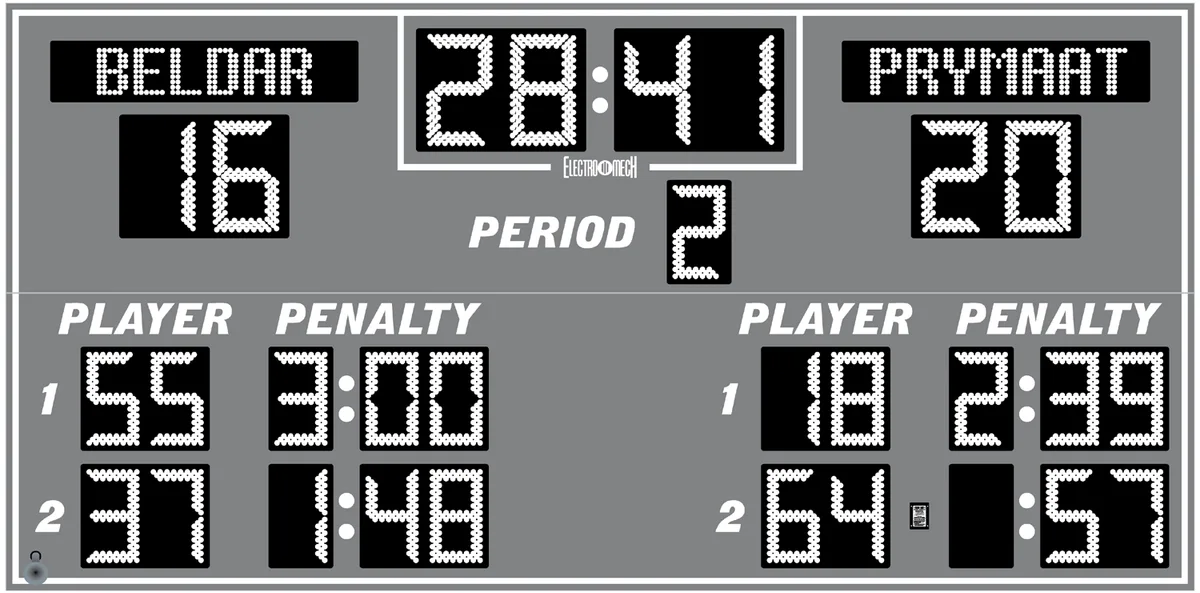 Model LX7740 — scoreboard face as shown in the manual