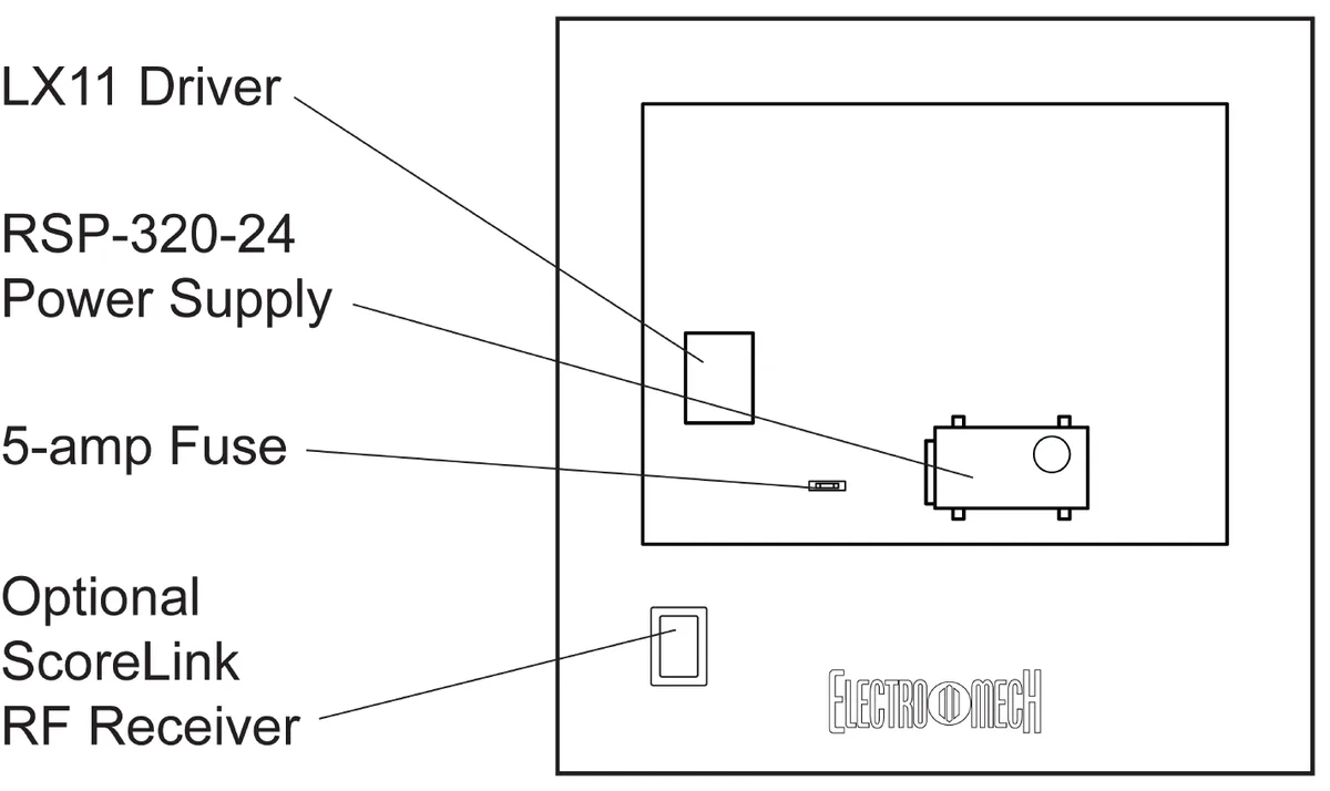 Model LX3050 Manual — illustration from page 25