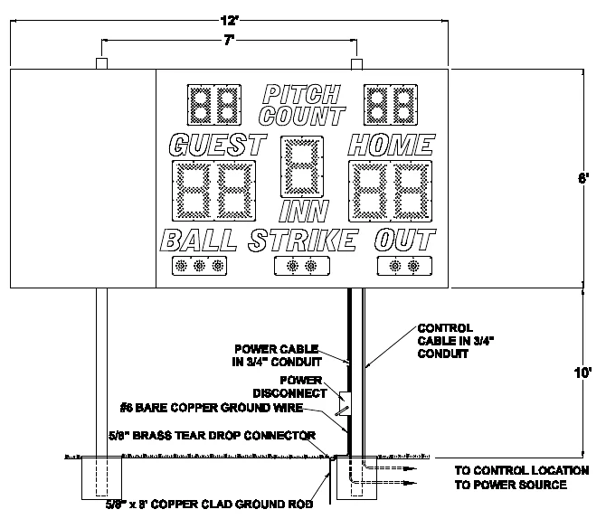 Figure 2 1130 with Side ID Panel Post Spacing