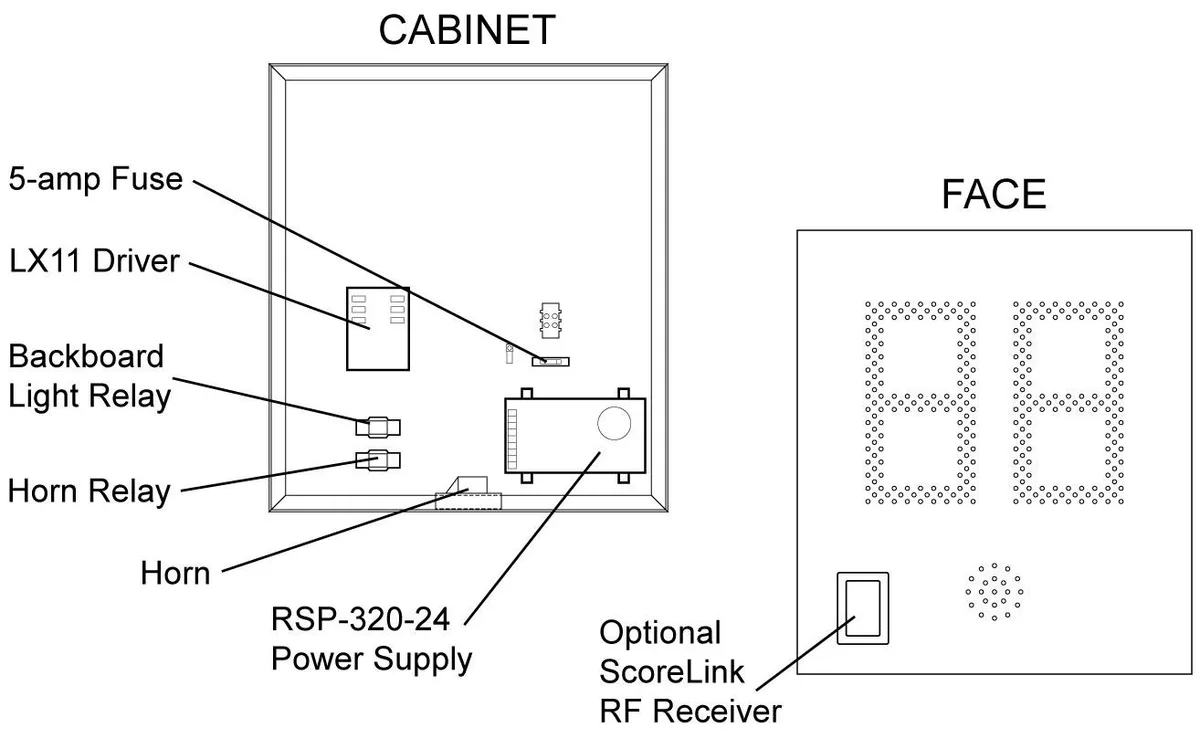 Model LX2160 Manual — illustration from page 23
