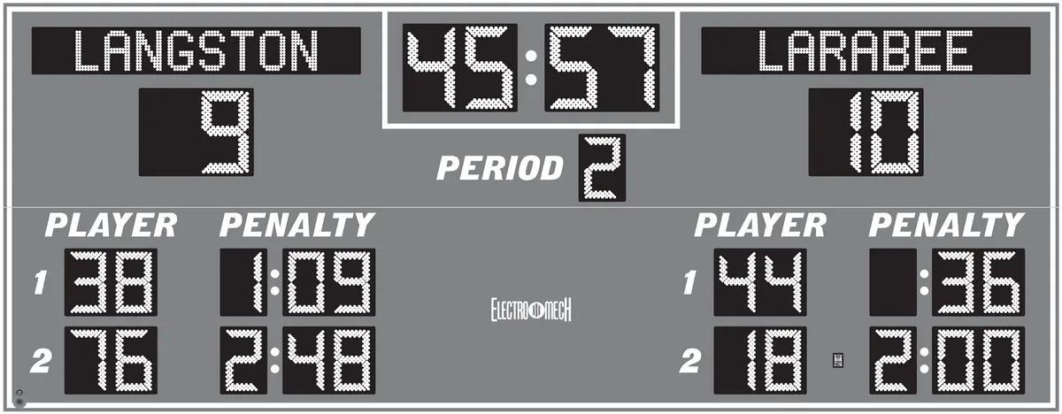 Model LX7770 — scoreboard face as shown in the manual