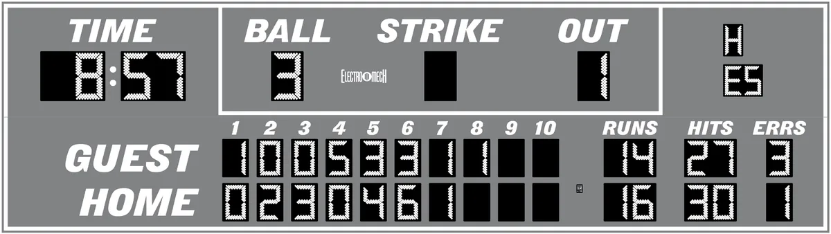 Model LX1784 — scoreboard face as shown in the manual