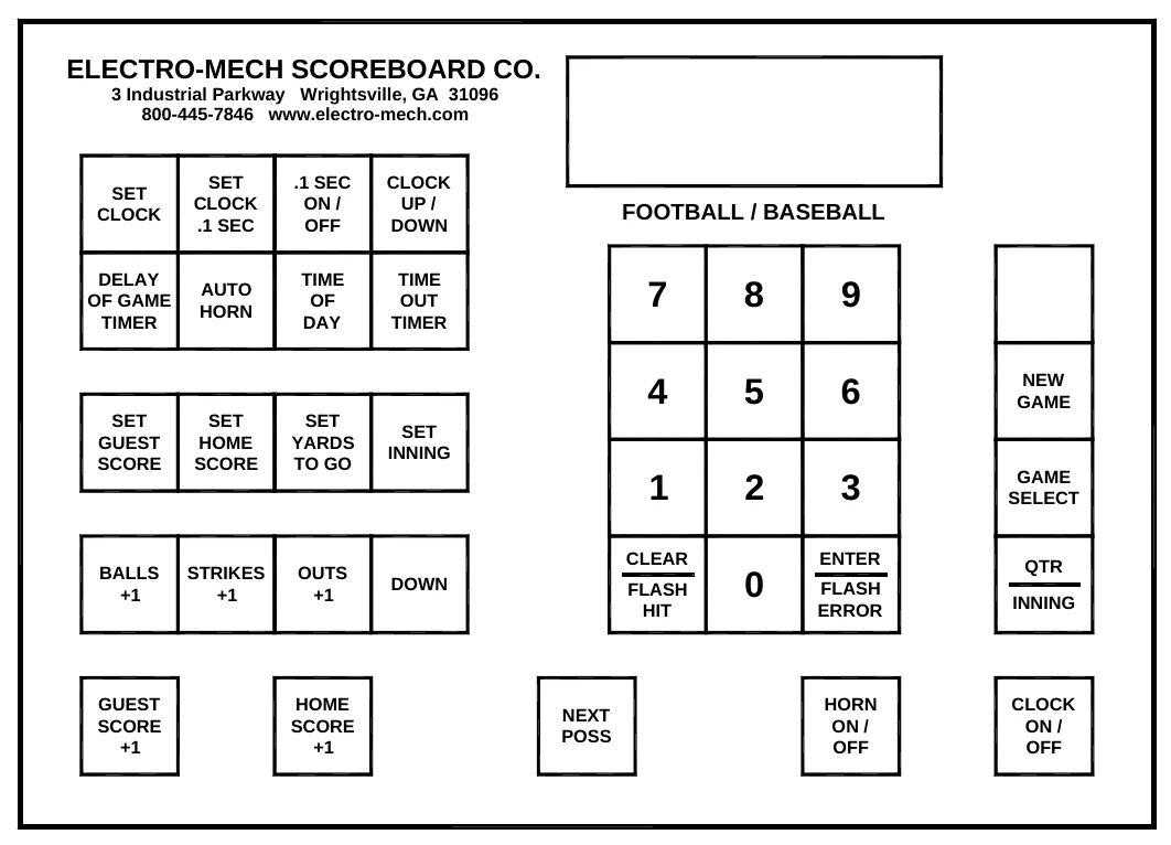 Figure 19 Keypad Layout — ELECTRO-MECH SCOREBOARD CO., 3 Industrial Parkway Wrightsville, GA 31096 800-445-7846 www.electro-mech.com, SET CLOCK, SET CLOCK .1 SEC, .1 SEC ON / OFF, CLOCK UP / DOWN, FOOTBALL / BASEBALL, DELAY OF GAME TIMER, AUTO HORN, TIME OF DAY, TIME OUT TIMER, NEW GAME, SET GUEST SCORE, SET HOME SCORE, SET YARDS TO GO, SET INNING, GAME SELECT, CLEAR, ENTER, BALLS +1, STRIKES +1, OUTS +1, QTR, DOWN, FLASH HIT, FLASH ERROR, INNING, GUEST SCORE +1, HOME SCORE +1, NEXT POSS, HORN ON / OFF, CLOCK ON / OFF