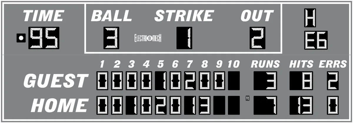 Model LX1752 — scoreboard face as shown in the manual