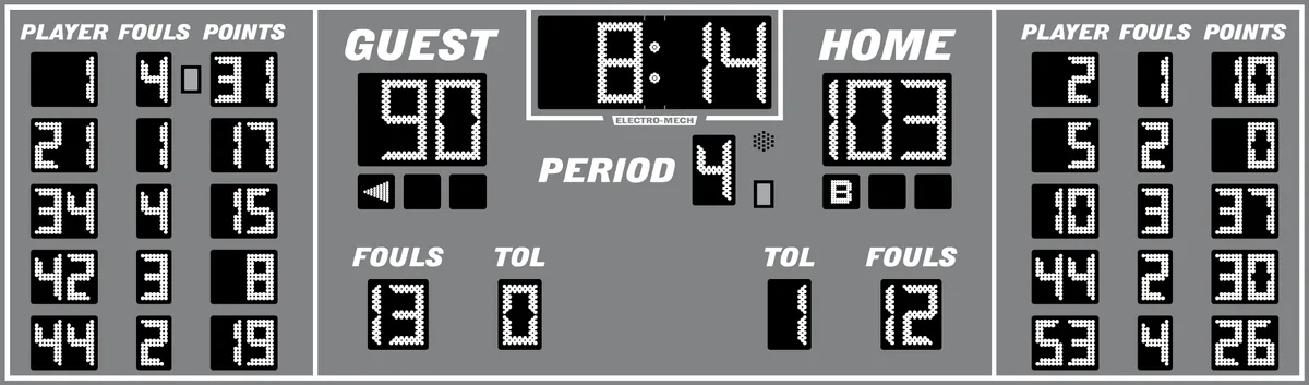 Model LX2555 — scoreboard face as shown in the manual