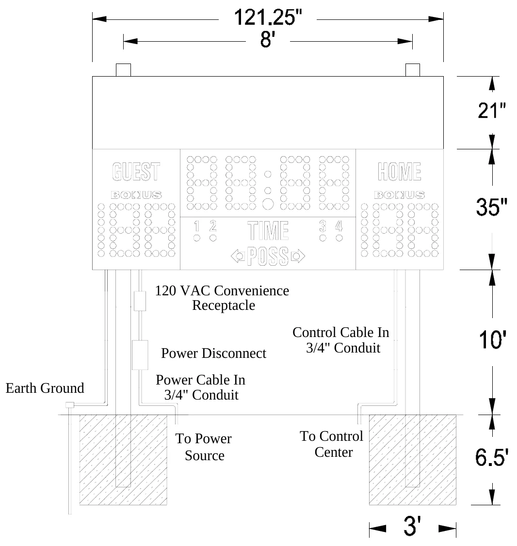 Figure 3 MP-9350 with Optional Top Sponsor Panel Post Spacing — 120 VAC Convenience Receptacle, Control Cable In 3/4" Conduit, Power Disconnect, Power Cable In 3/4" Conduit, Earth Ground, To Power Source, To Control Center