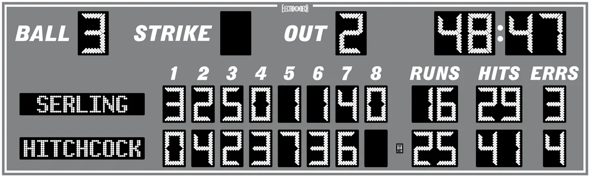 Model LX1634 — scoreboard face as shown in the manual