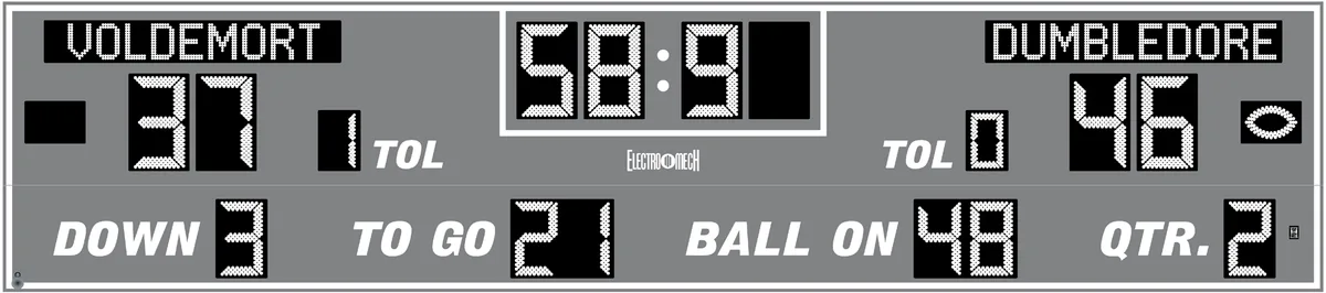 Model LX3840 — scoreboard face as shown in the manual