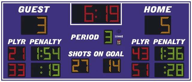 Model LX8850 scoreboard face — Indoor, Hockey