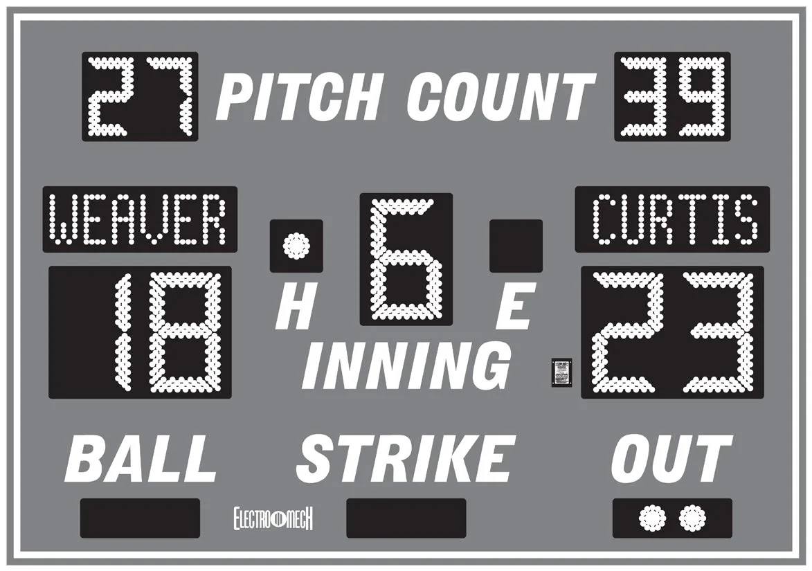 Model LX1160 — scoreboard face as shown in the manual