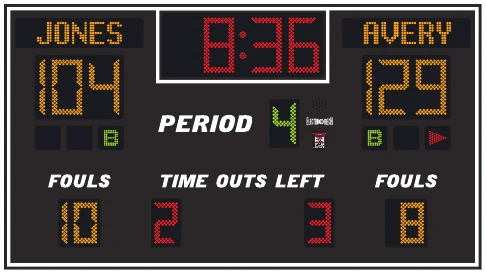 Model LX2550-ETN scoreboard face — Indoor, Basketball