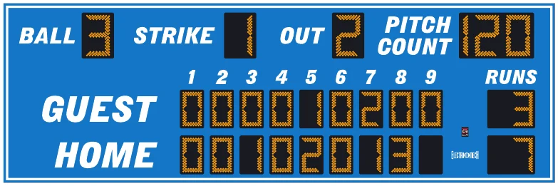 Model LX1733 scoreboard face — Outdoor, Baseball / Softball