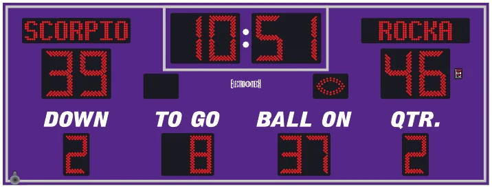 Model LX3320-ETN scoreboard face — Outdoor, Football