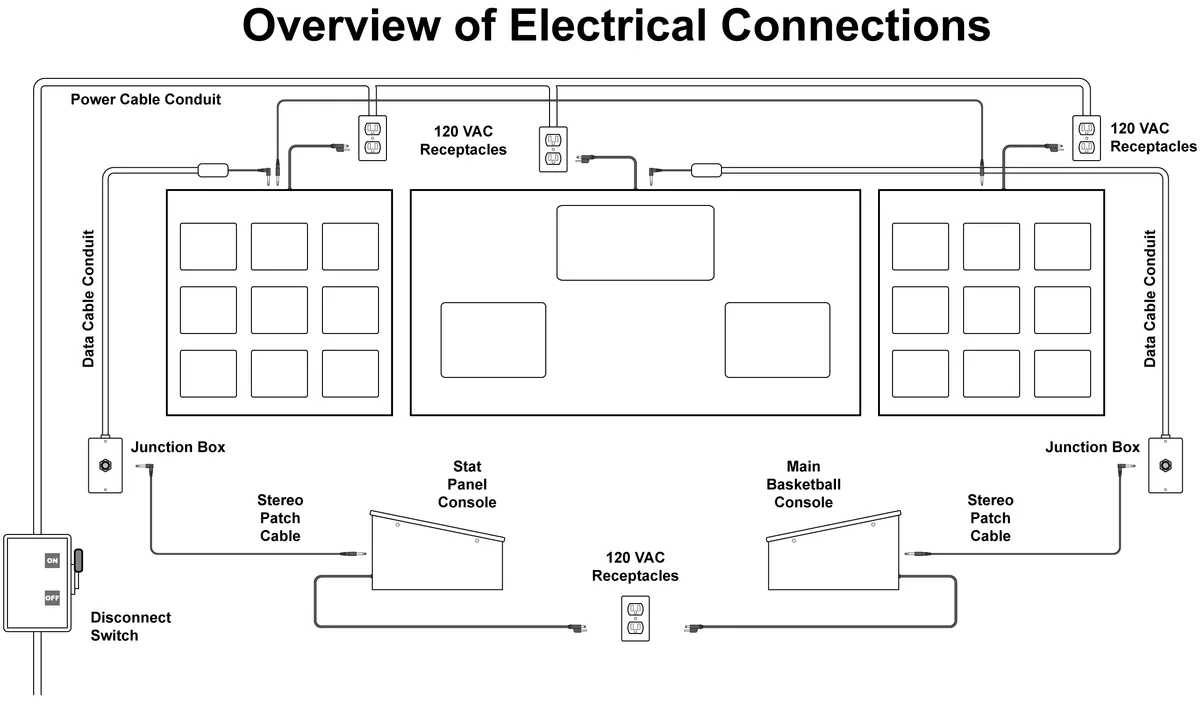 Model LX2055 Manual — illustration from page 10