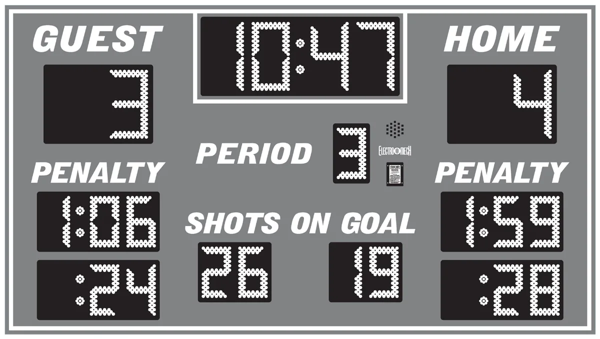 Model LX8750 — scoreboard face as shown in the manual