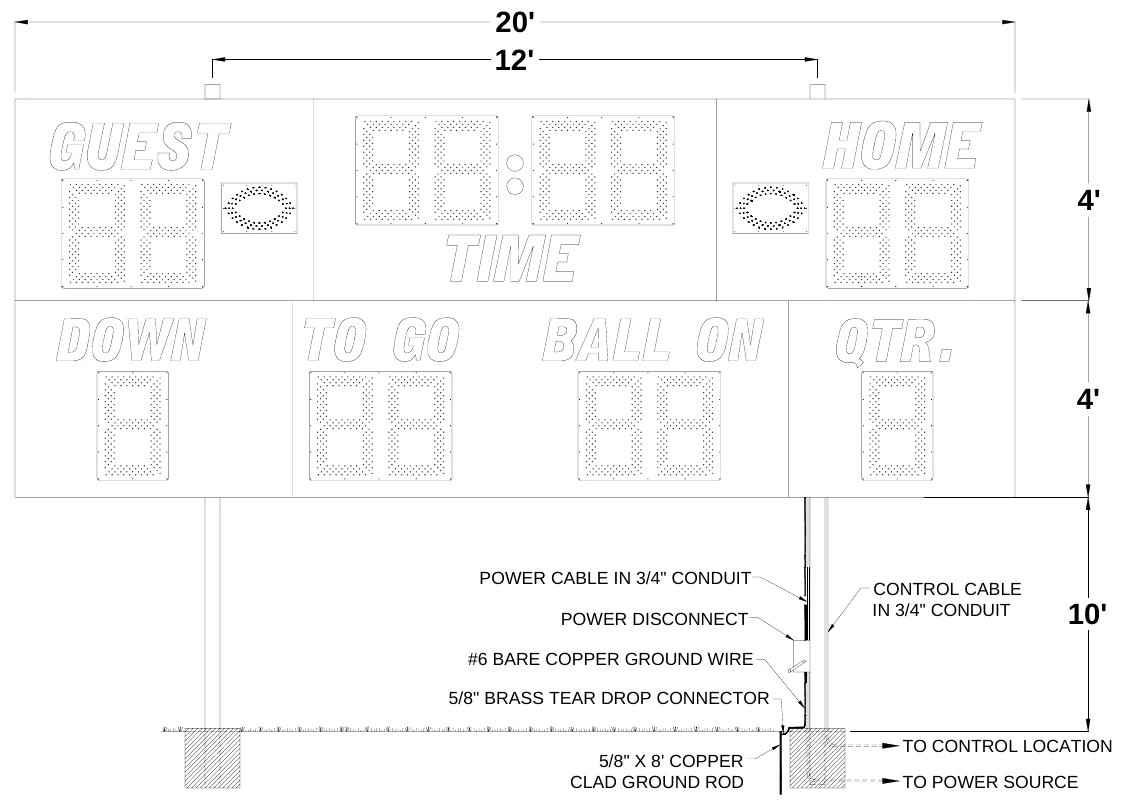 Figure 1 3260 Post Spacing — 20' 12', 4', 4', POWER CABLE IN 3/4" CONDUIT, CONTROL CABLE IN 3/4" CONDUIT, POWER DISCONNECT, 10', #6 BARE COPPER GROUND WIRE, 5/8" BRASS TEAR DROP CONNECTOR, TO CONTROL LOCATION, 5/8" X 8' COPPER CLAD GROUND ROD, TO POWER SOURCE
