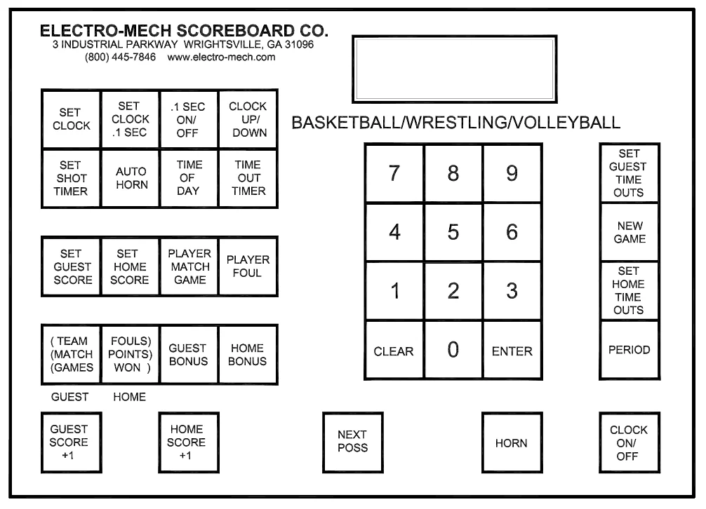 Figure 7 2550 Keypad Layout