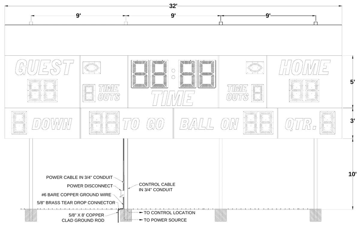 Figure 3 3540 with Optional Top Sponsor Panel Post Spacing — 32', 9', 9', 9', 5', 3', 10', POWER CABLE IN 3/4" CONDUIT, POWER DISCONNECT, CONTROL CABLE IN 3/4" CONDUIT, #6 BARE COPPER GROUND WIRE, 5/8" BRASS TEAR DROP CONNECTOR, 5/8" X 8' COPPER CLAD GROUND ROD, TO CONTROL LOCATION, TO POWER SOURCE