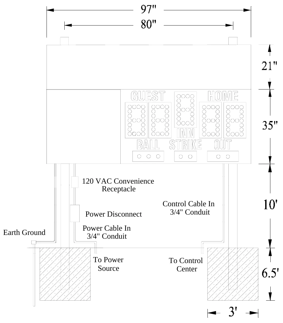 Figure 3 MM-105 with Extra Top Sponsor Panel Post Spacing — 120 VAC Convenience Receptacle, Control Cable In 3/4" Conduit, Power Disconnect, Power Cable In 3/4" Conduit, Earth Ground, To Power Source, To Control Center