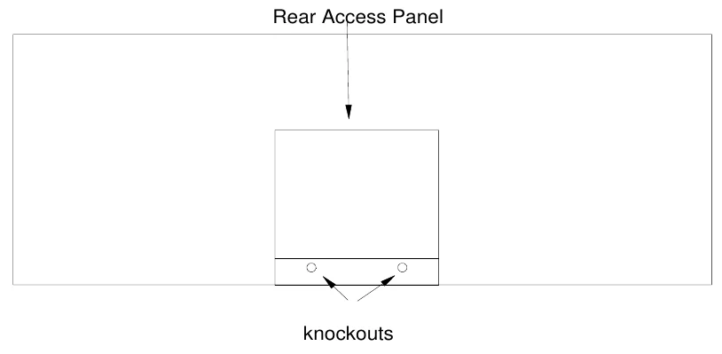 Figure 6 Rear Access Panel — Rear Access Panel, knockouts