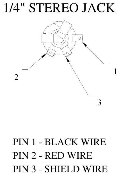 Figure 3 ¼” Stereo Jack Wiring Diagram — 1/4" STEREO JACK, PIN 1 - BLACK WIRE PIN 2 - RED WIRE PIN 3 - SHIELD WIRE