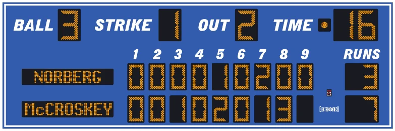 Model LX1732-ETN scoreboard face — Outdoor, Baseball / Softball