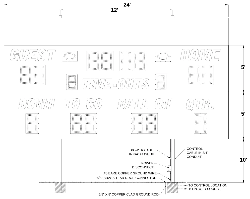 Figure 2 3530 with Optional Top Sponsor Panel Post Spacing — 24', 12', 5', 5', POWER CABLE IN 3/4" CONDUIT, CONTROL CABLE IN 3/4" CONDUIT, 10', POWER DISCONNECT, #6 BARE COPPER GROUND WIRE 5/8" BRASS TEAR DROP CONNECTOR, TO CONTROL LOCATION TO POWER SOURCE, 5/8" X 8' COPPER CLAD GROUND ROD
