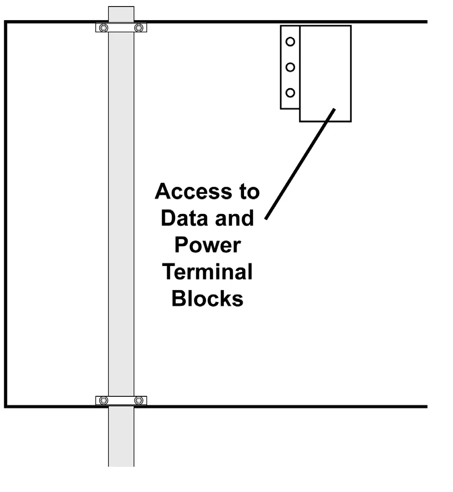 Model LX1700 Manual — illustration from page 19