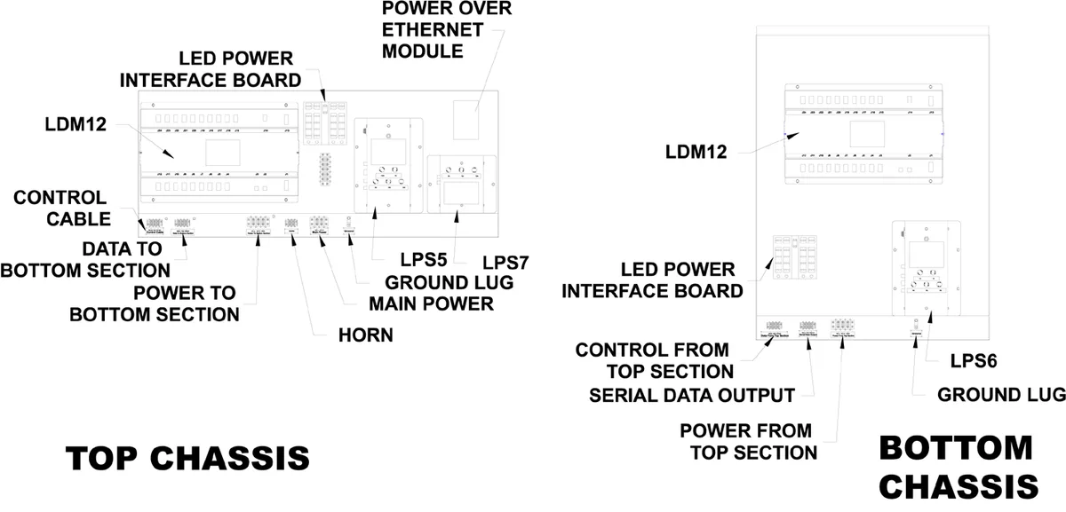 Model 3740 Manual — illustration from page 28