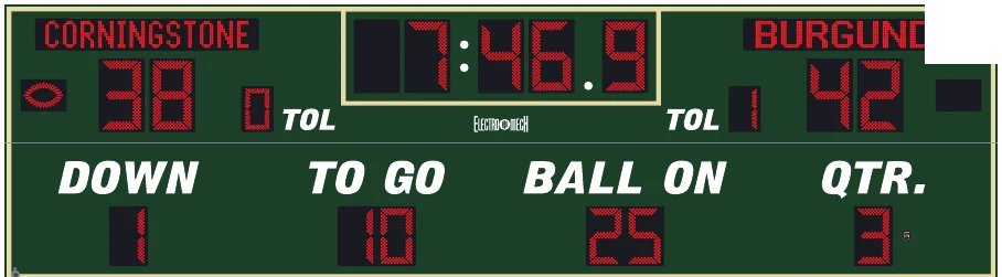 Model LX3885-ETN scoreboard face — Outdoor, Football