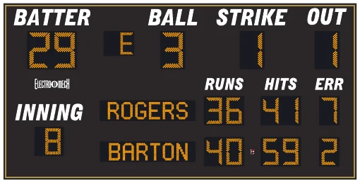 Model LX1480-ETN scoreboard face — Outdoor, Baseball / Softball