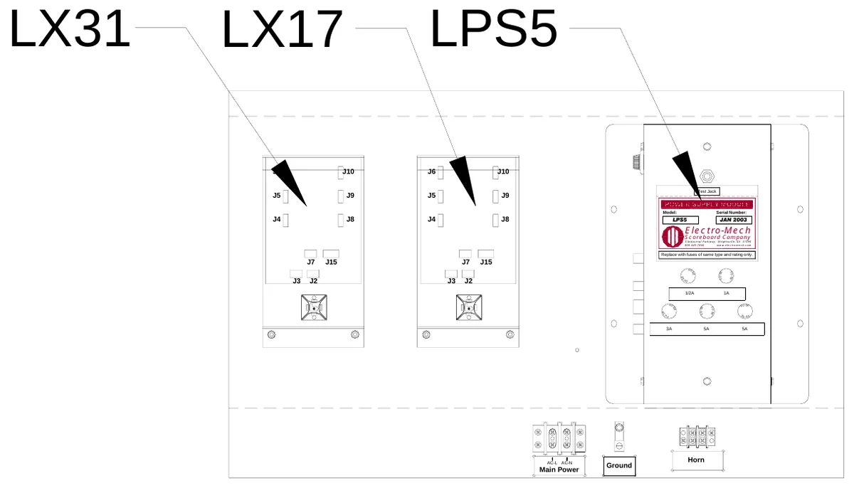 Figure 8 Access Panel Removed — LX31, LX17, LPS5, J6, J10, J6, J10, J5, J9, J5, J9, Test Jack, J4, J8, J4, J8, Model:, LPS5, Serial Number:, Electro-Mech, JAN 2003, Scoreboard Company, 3 Industrial Parkway, Wrightsville, GA 31096 800-445-7846 www.electro-mech.com, J7, J15, J7, J15, Replace with fuses of same type and rating only., J2, S E, F U, J3, J3, J2, S E, FU S E, F U, F U S E, 1/2A, 1A, S E, FU, SE, FU S E, F U, FU SE, S FU E, S FU E, 3A, 5A, 5A, Horn, Main Power, AC-L AC-N, Ground