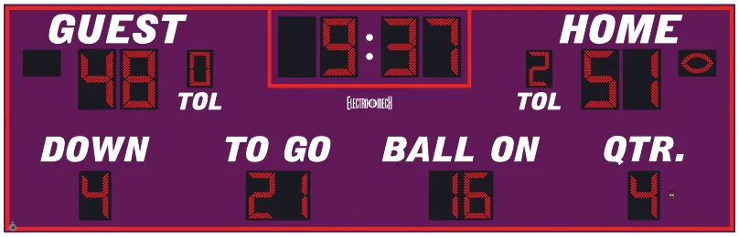 Model LX3780 scoreboard face — Outdoor, Football