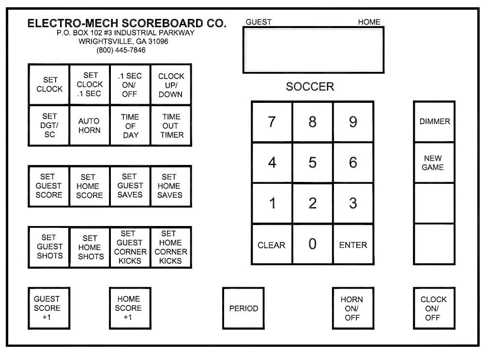 Figure 11 Keypad Layout