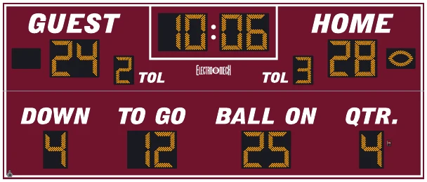 Model LX3680 scoreboard face — Outdoor, Football
