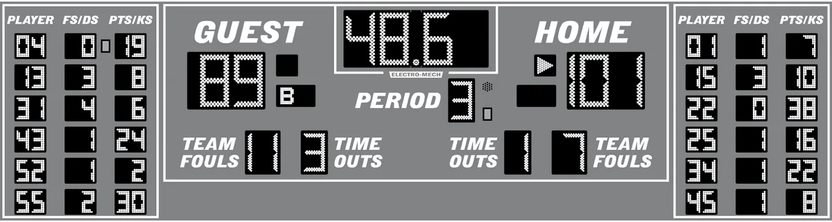 Model LX2576 — scoreboard face as shown in the manual