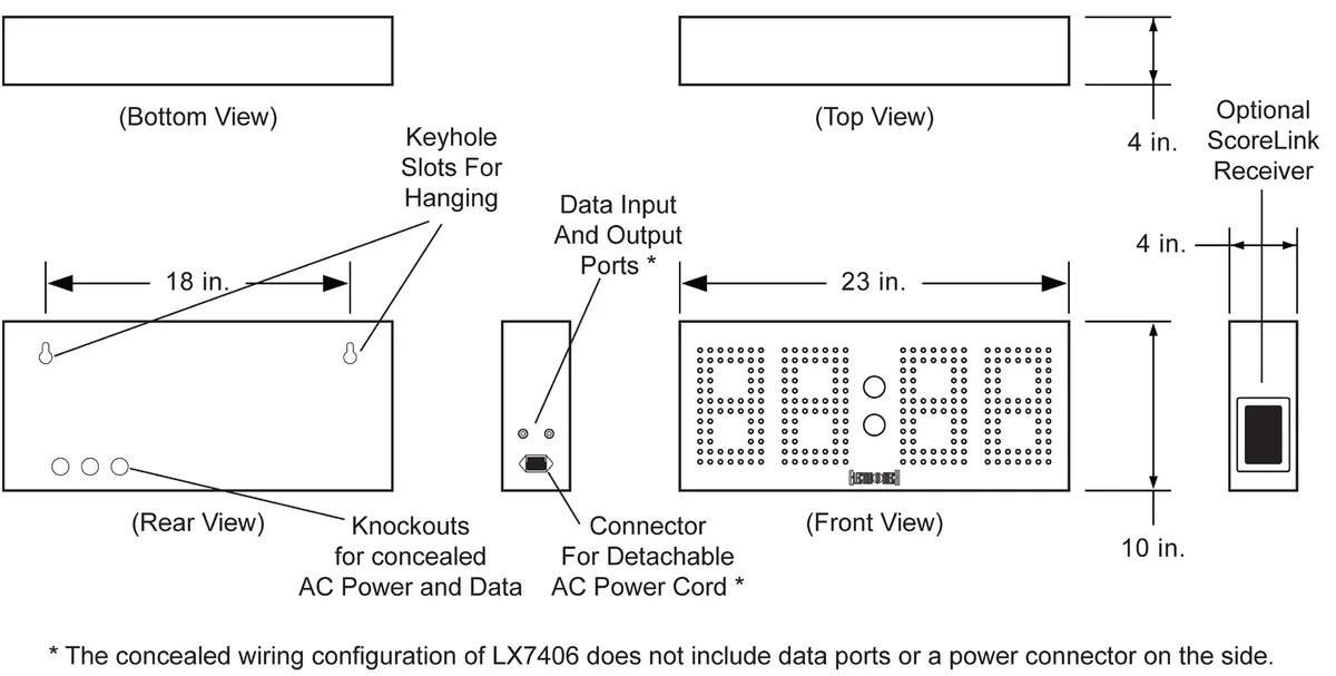 Model LX7406 Manual — illustration from page 13