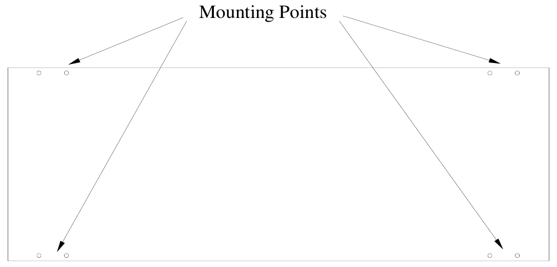 Figure 5 Mounting Points — Mounting Points