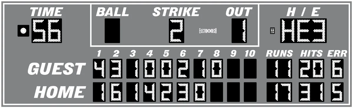 Model LX1742 — scoreboard face as shown in the manual