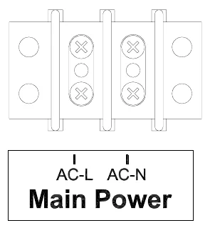 Figure 15 Power to Scoreboard Connections