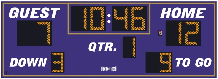 Model LX3230 scoreboard face — Outdoor, Football
